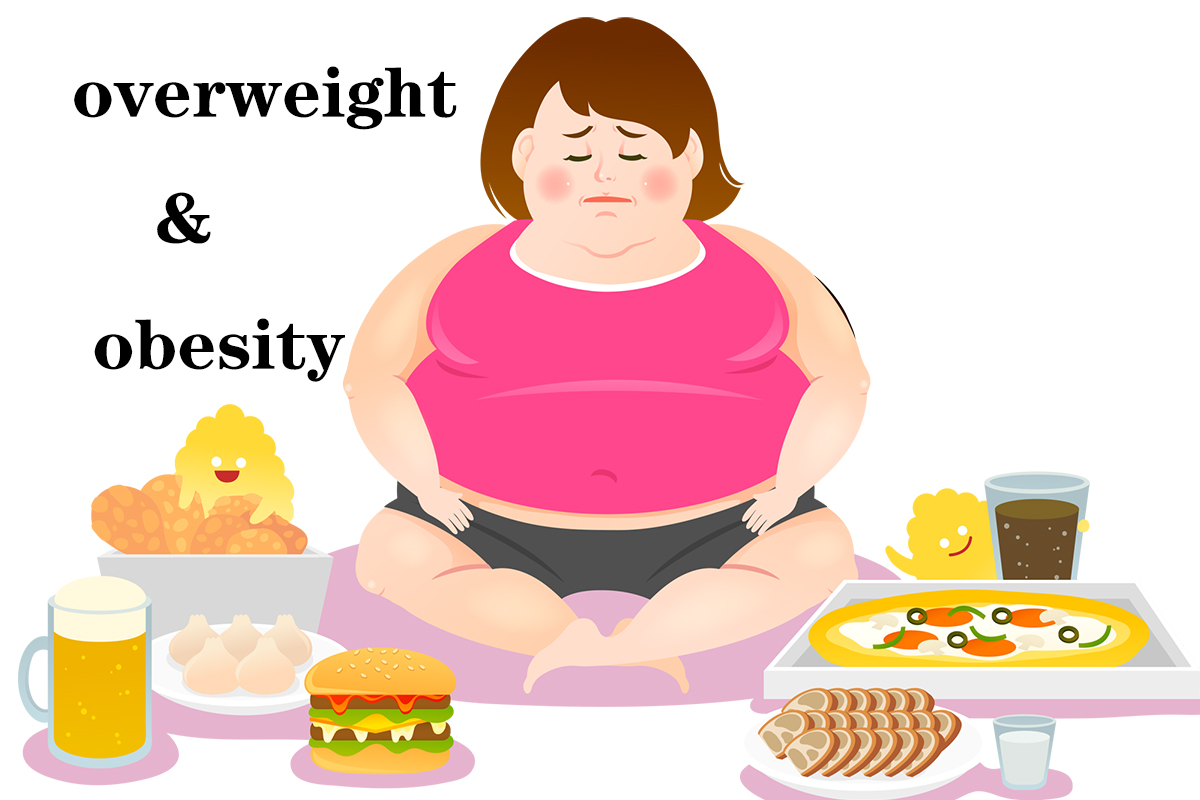 The Alarming Rise of Overweight and Obesity
