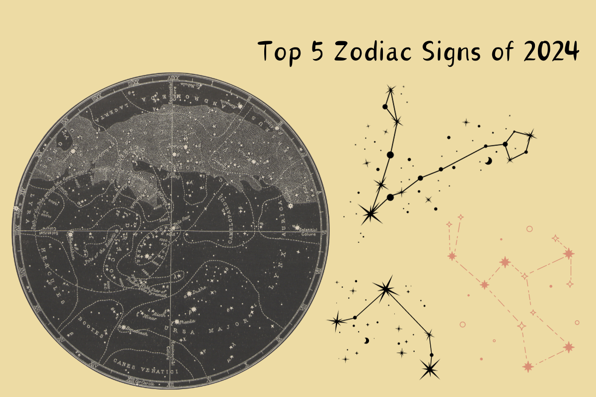 Top 5 Zodiac Signs in 2024