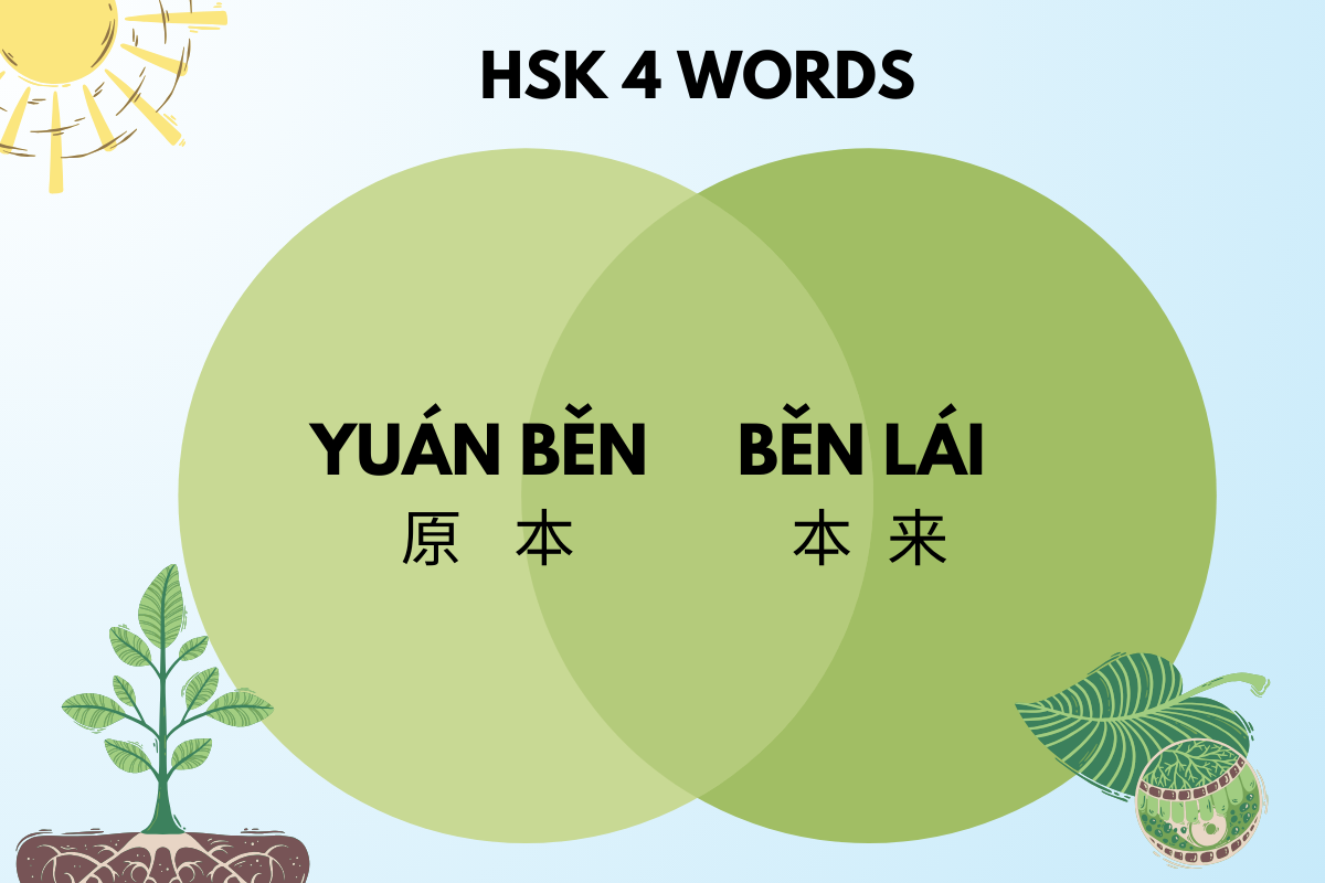 HSK 4 Words: 原本 (yuán běn) VS 本来 (běn lái)