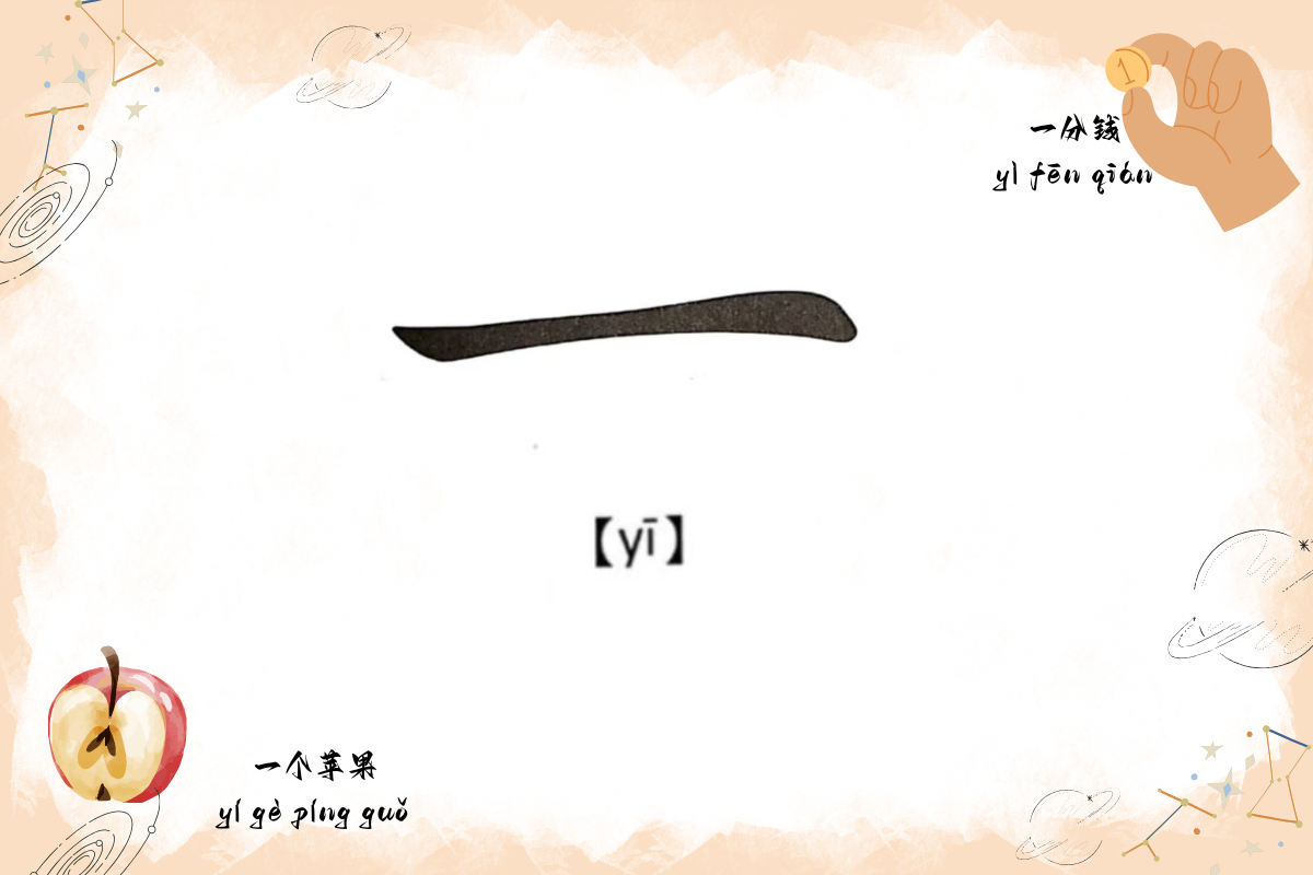 Hanzi Alive! (1)