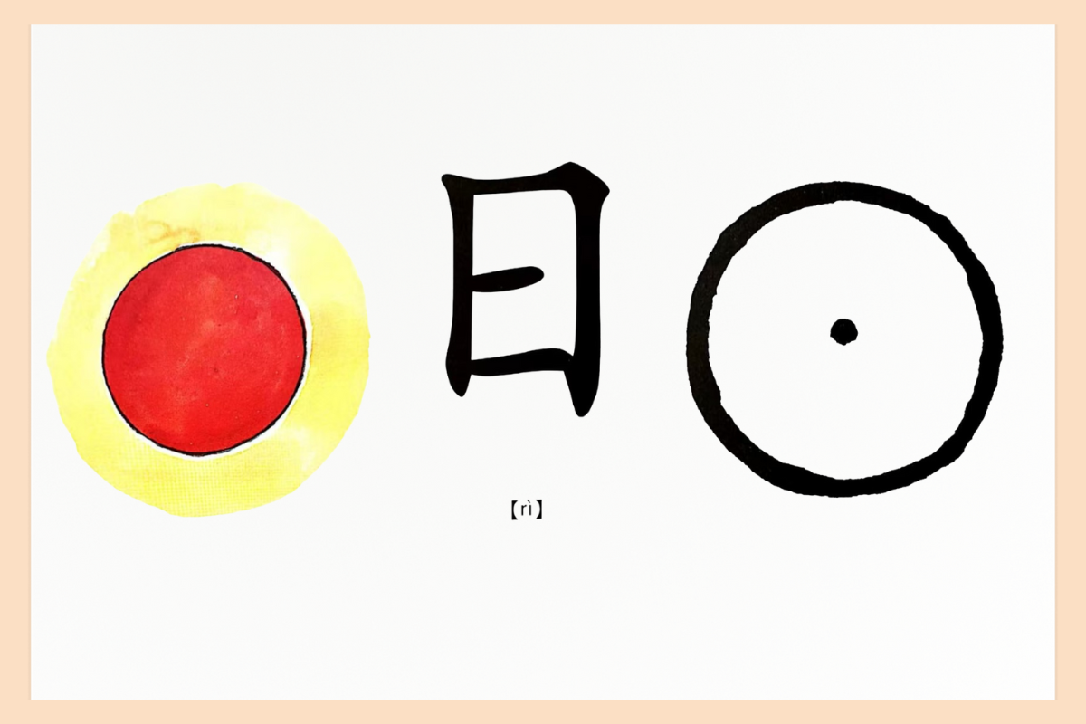 Hanzi Alive!(2)