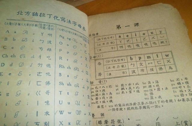 Mandarin romanization laten new characters