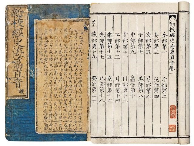The earliest Chinese Dictionary