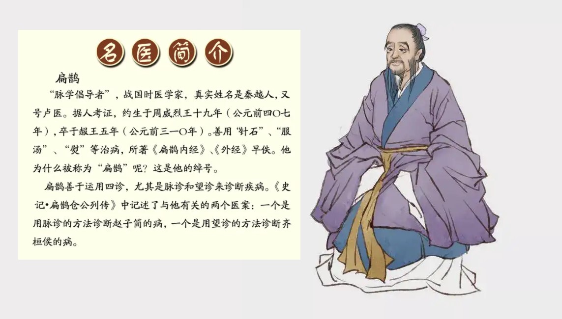 Bian Que, the China's Medical Saint