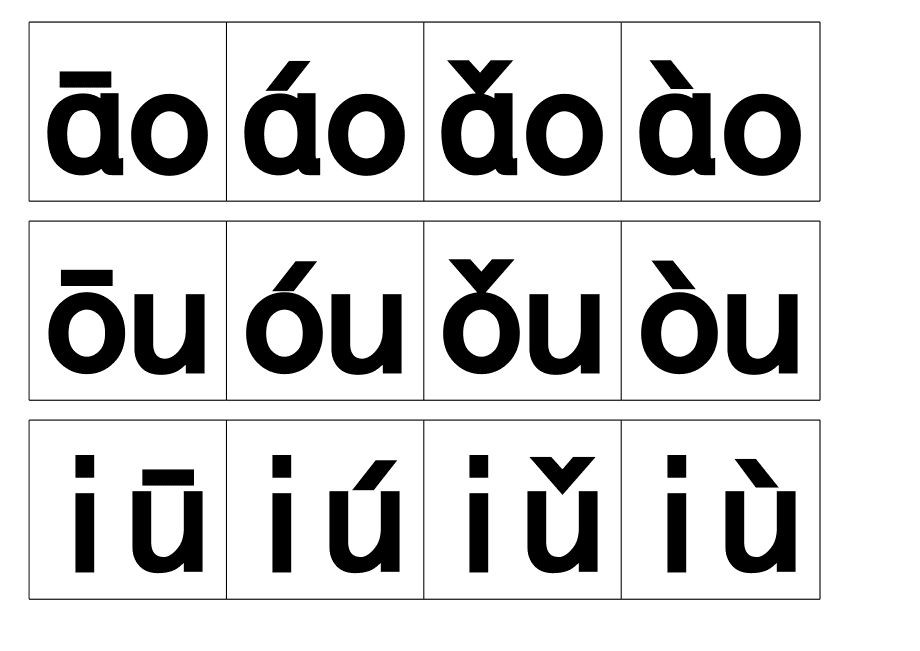 How many Chinese pinyin tone mark do you know?